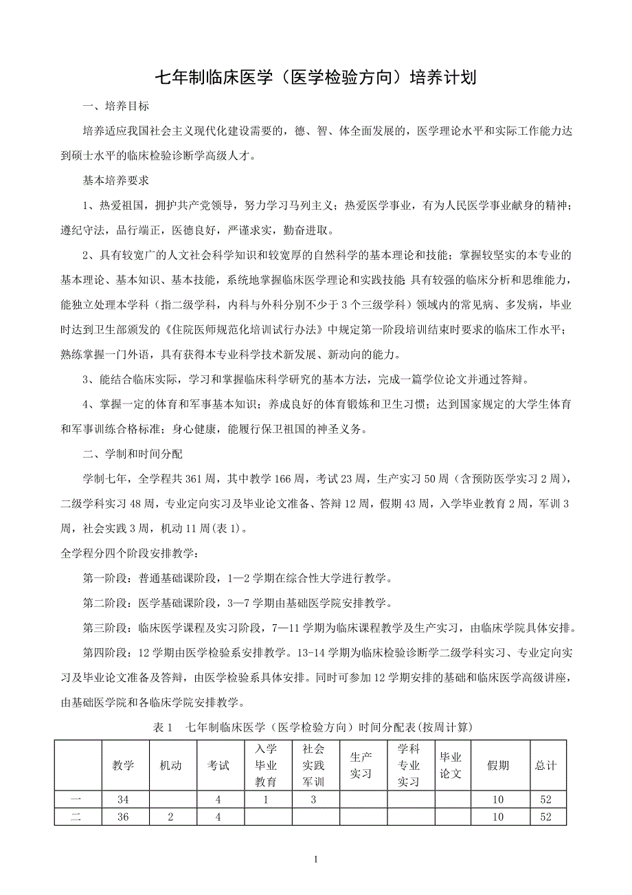 5.七年制临床医学(医学检验方向)培养计划.doc_第1页