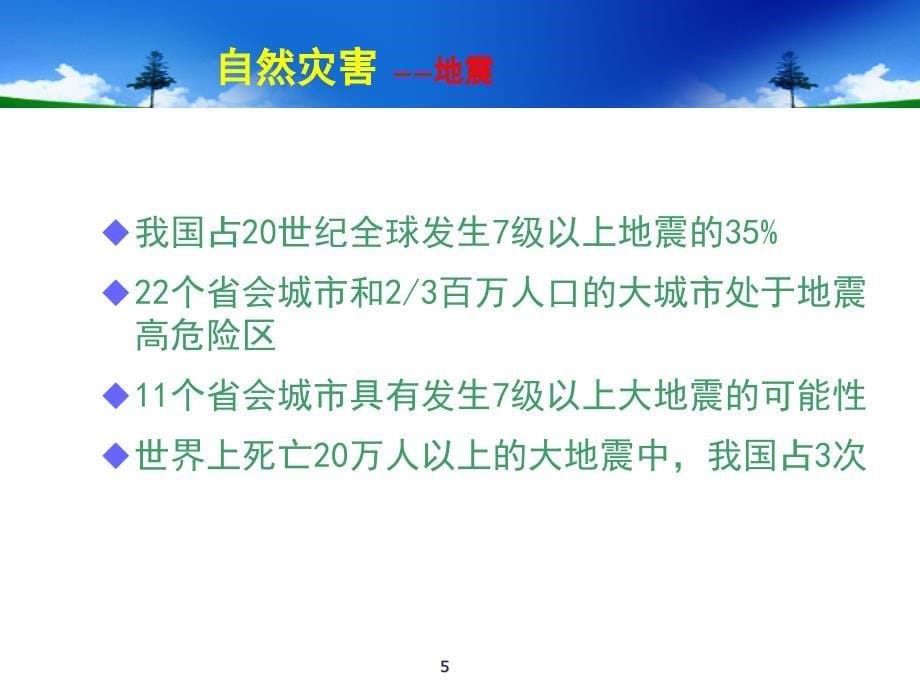 安全系统工程课件幻灯片_第5页