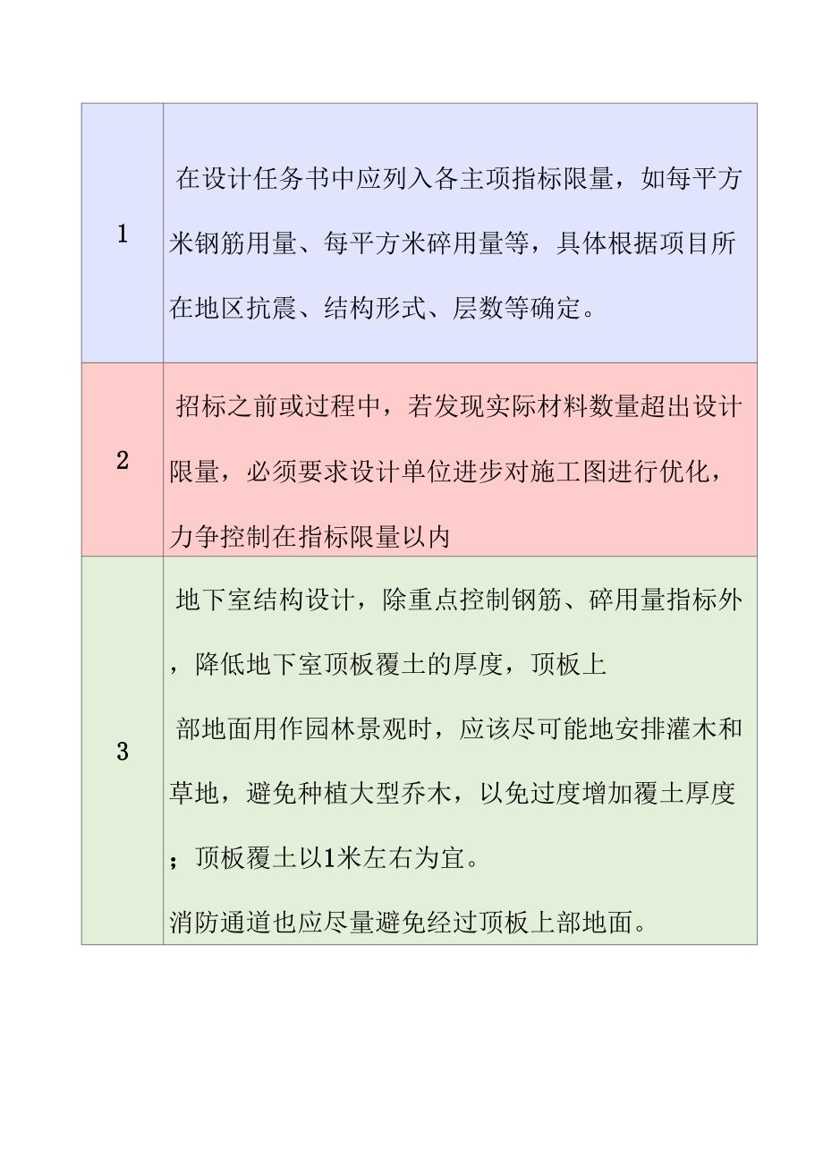 中海地产全套设计限额标准中海成本管控之源_第4页