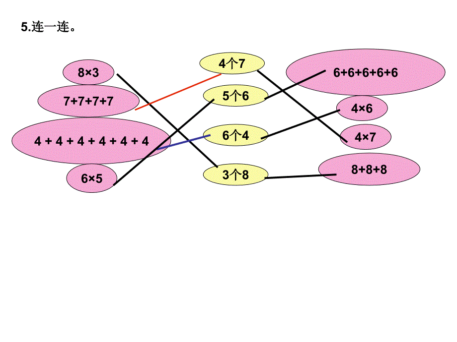 人教版数学二年级乘法的初步认识练习题课件_第4页