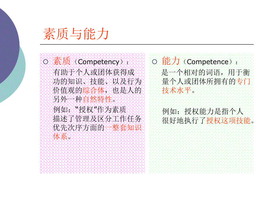 营销人员具备的核心素质_第2页