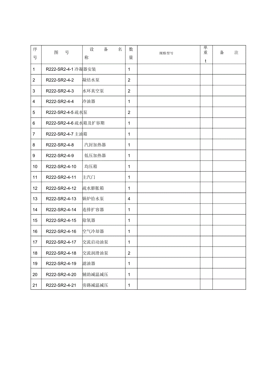 水泵拆除及安装施工方案剖析_第2页