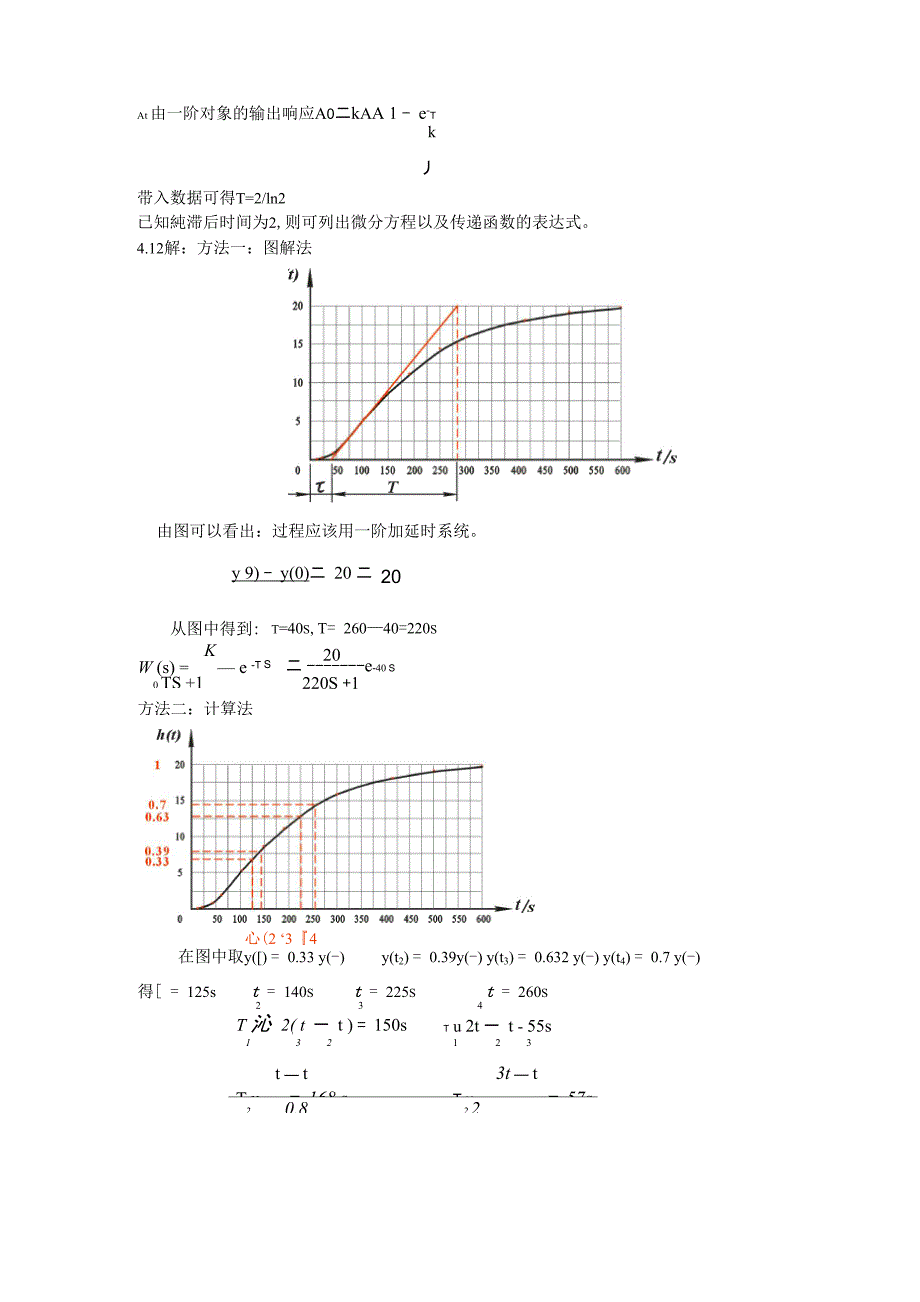 过程控制系统第三版(陈夕松)科学出版社课后题答案讲解_第4页