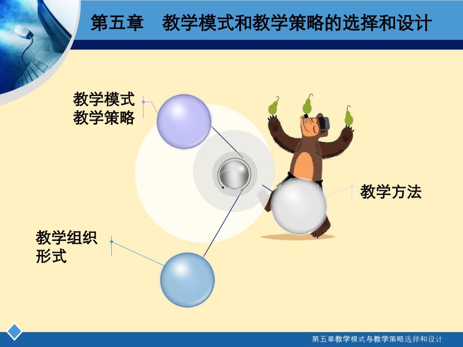 第五章教学模式与教学策略选择和设计_第3页