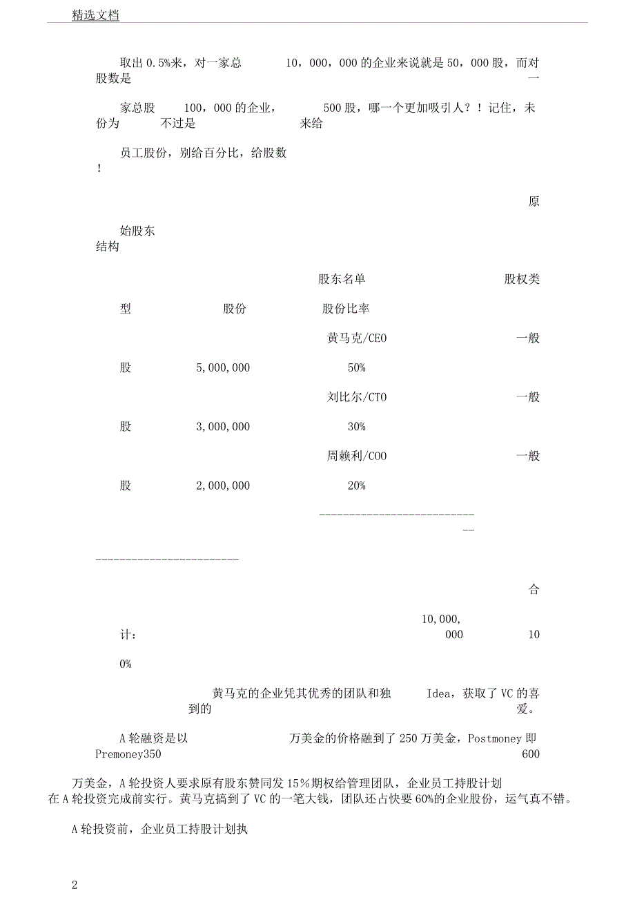 创业XX公司“股份拼骨图”.docx_第2页