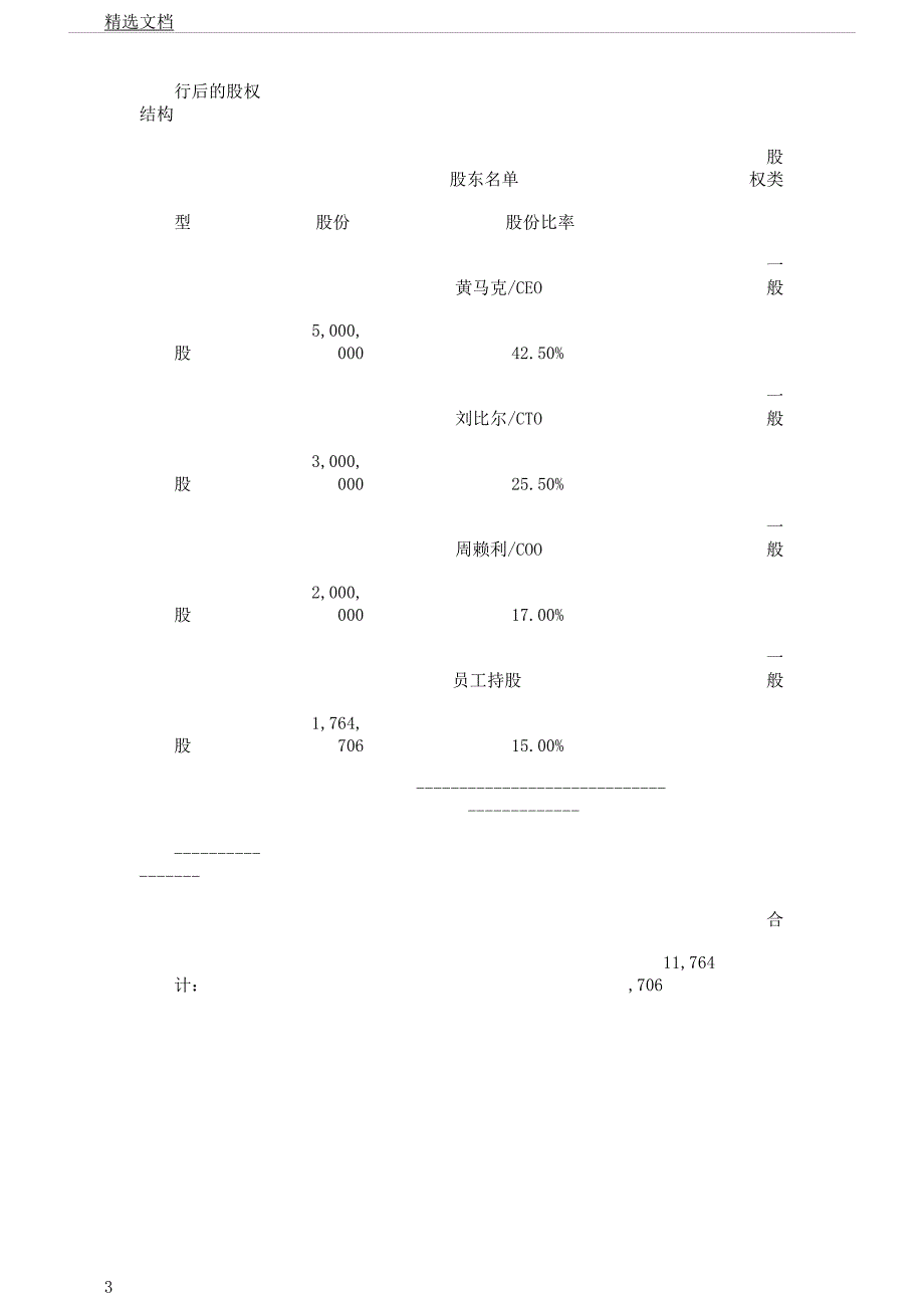 创业XX公司“股份拼骨图”.docx_第3页