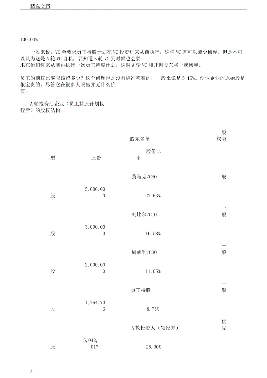 创业XX公司“股份拼骨图”.docx_第4页