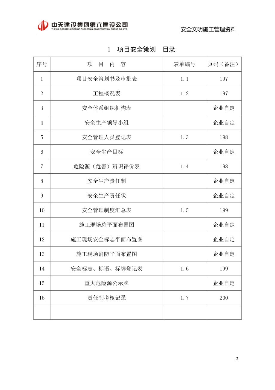 武汉市安全管理资料(新版达标手册修改)_第2页