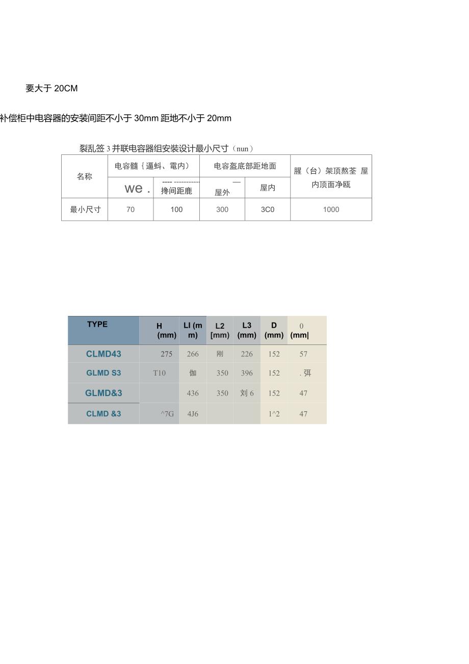 ★电容柜元器件配选表,变压器电容补偿配置表_第3页