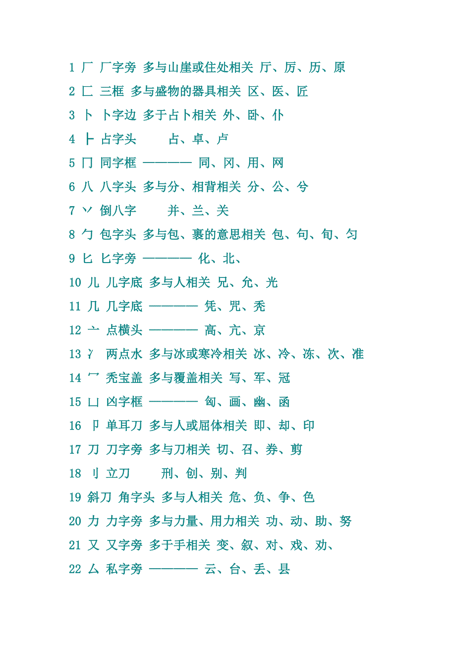 小学汉字常用偏旁部首名称_第1页