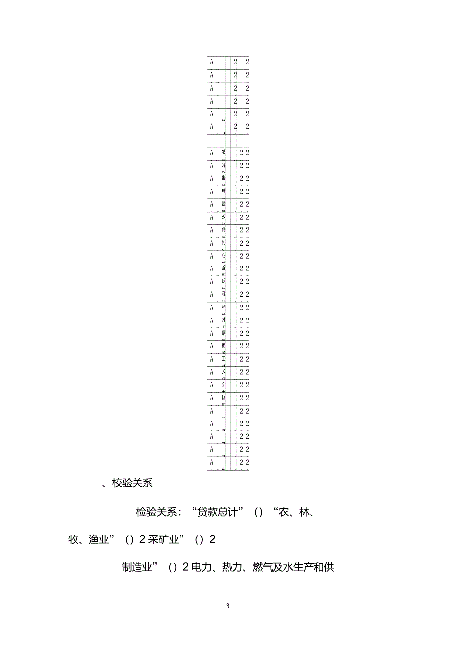 贷款按行业分类统计制度_第3页