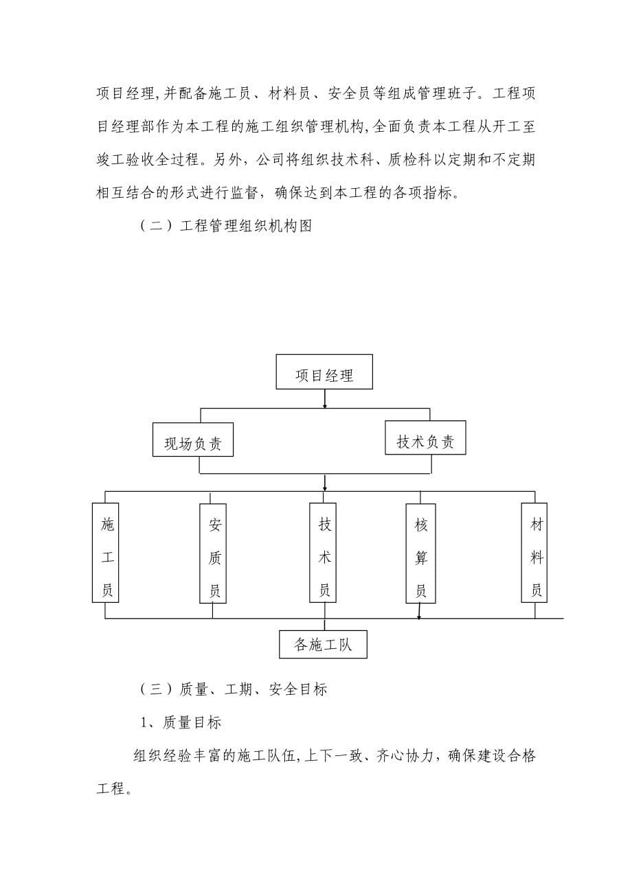 绿化工程施工方案03011试卷教案_第5页