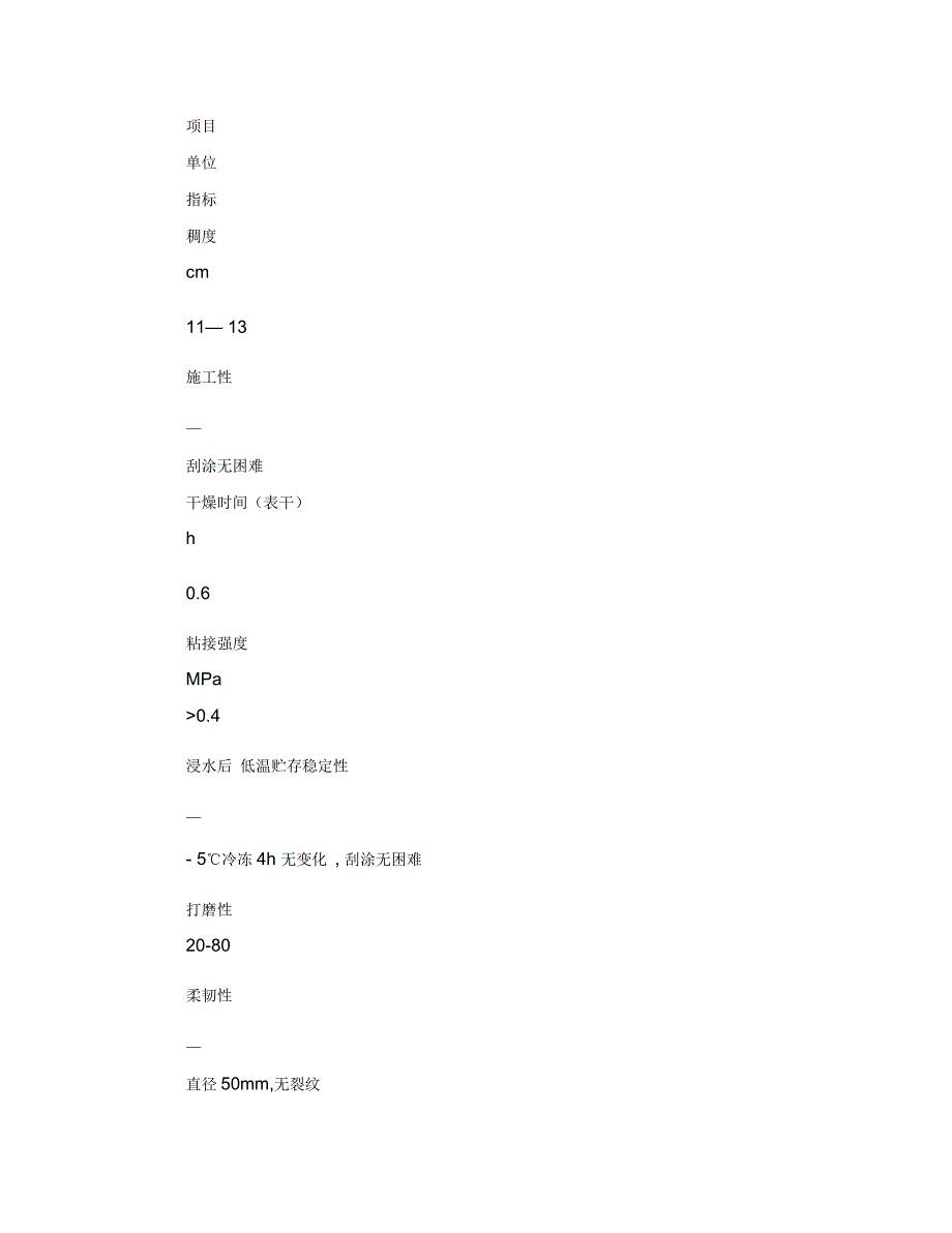 外墙保温施工组织实施方案_第4页