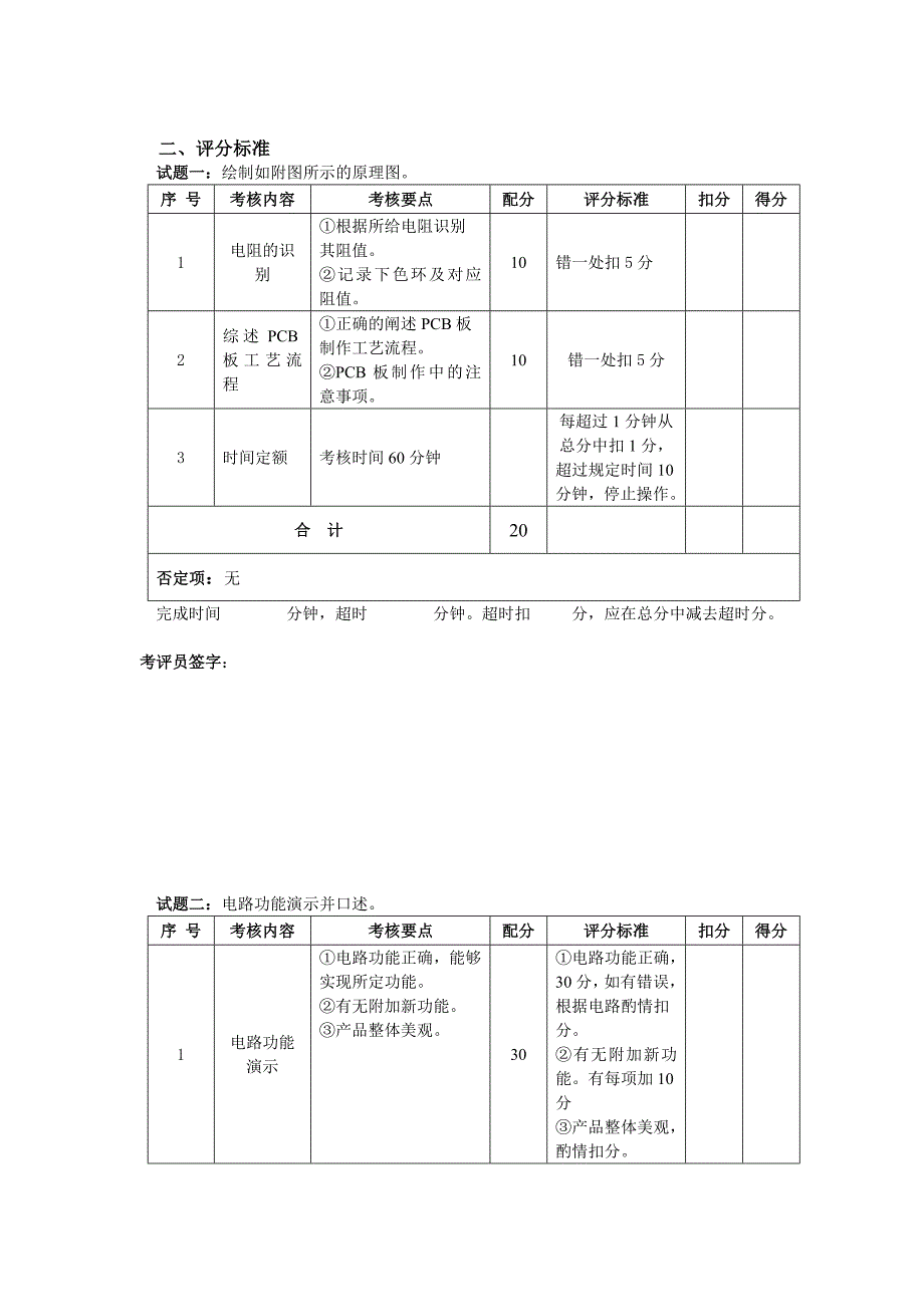 通信产品设计与制作_第3页