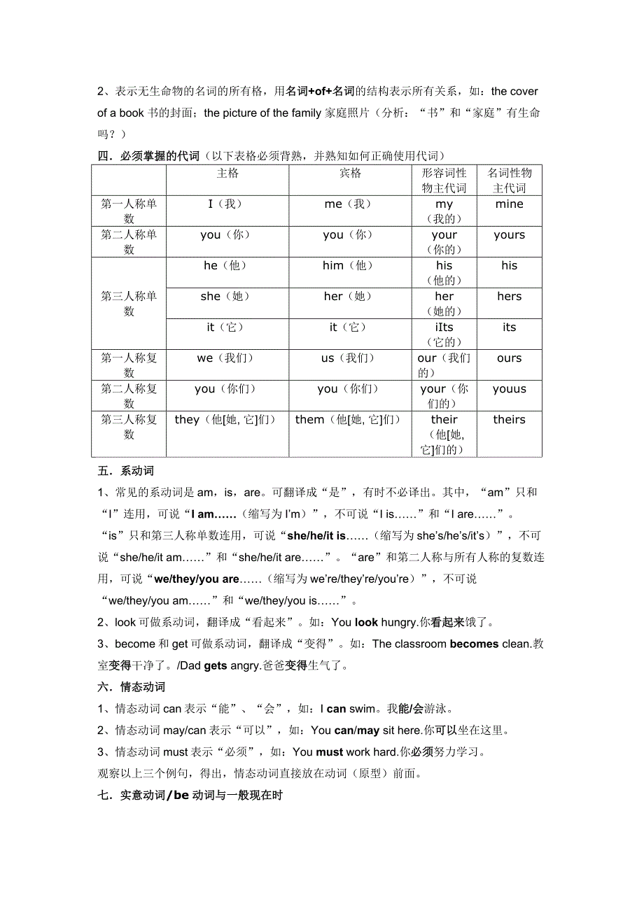 初一英语语法复习大纲(1)_第2页