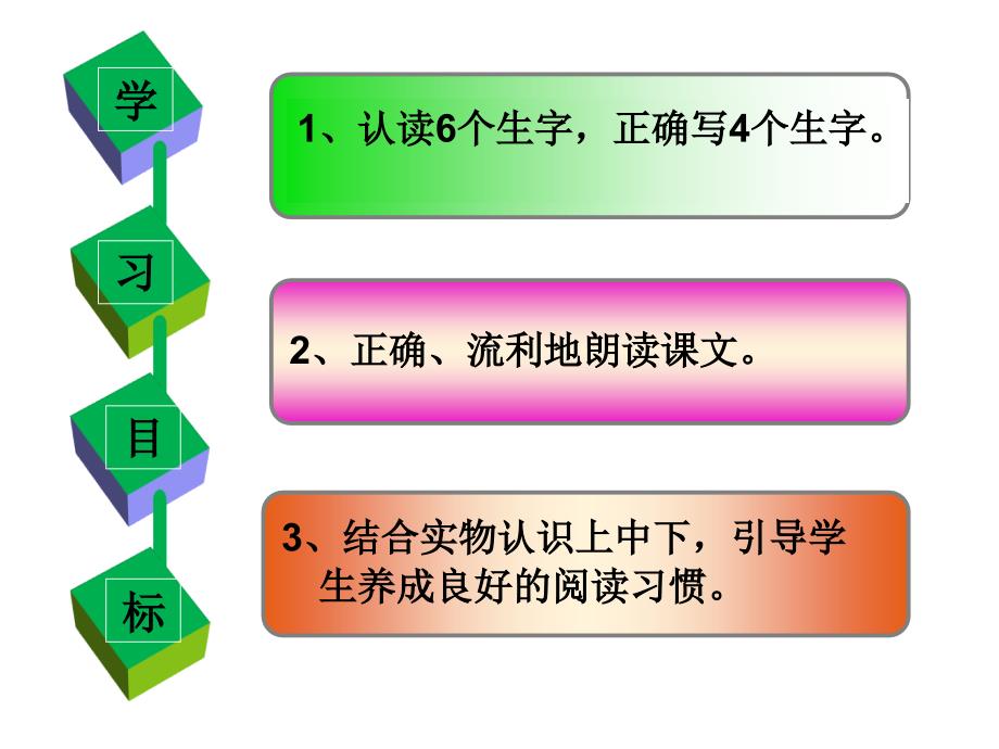 北师大版一年级语文上册小书架_第3页