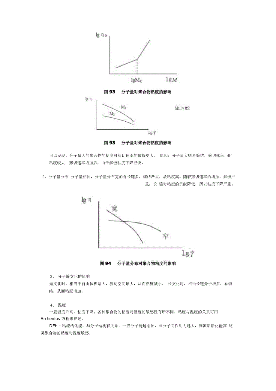 聚合物的流变性_第4页