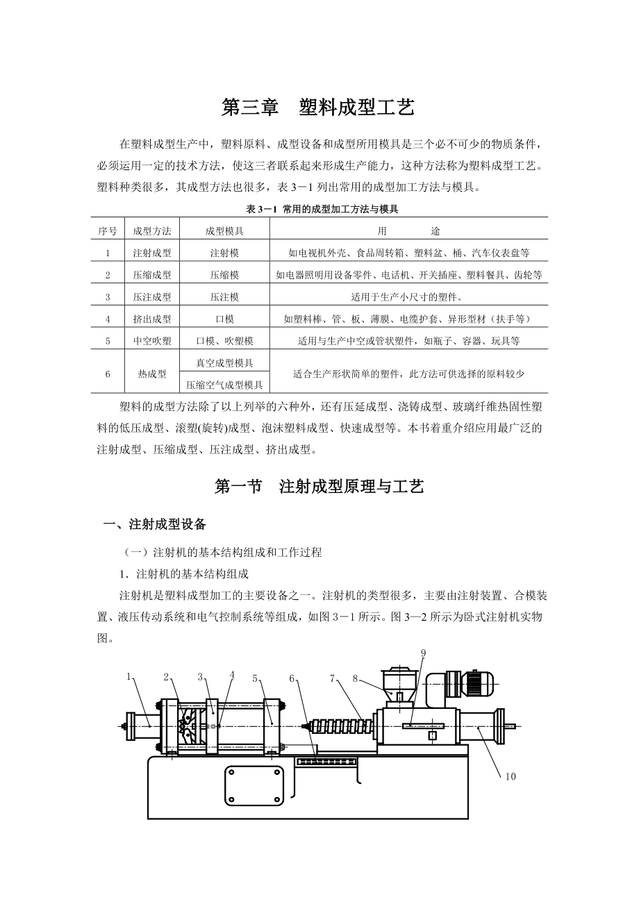 塑料成型工艺.doc_第1页