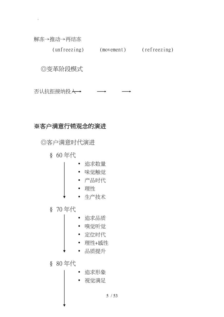 顾客满意经营顾客的心_第5页