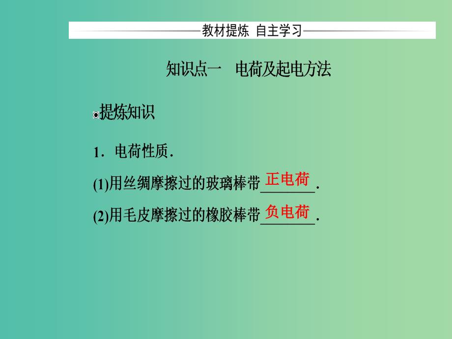 高中物理 第一章 电场 第一节 认识静电课件 粤教版选修3-1.ppt_第4页