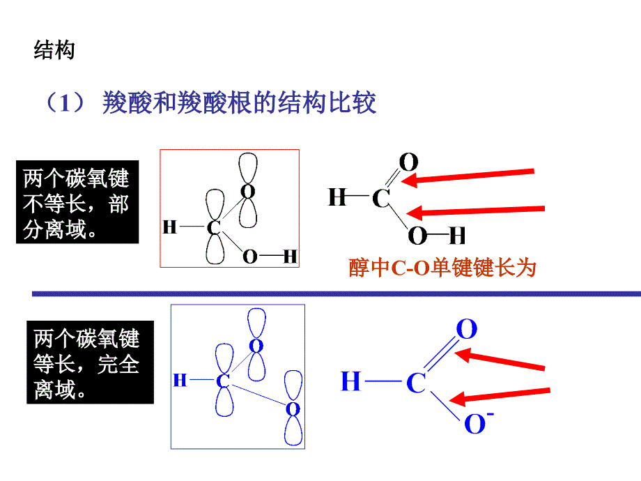 有机化学第11章羧酸及其衍生物_第3页