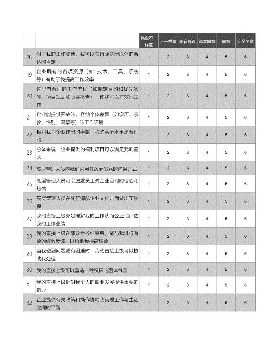 海航易生敬业度调查问卷_第5页