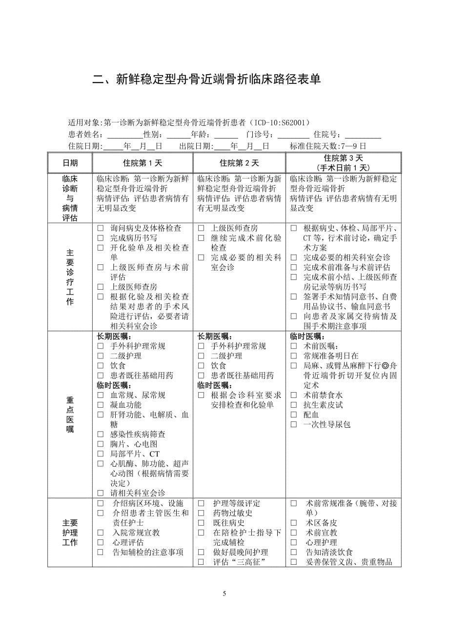 新鲜稳定型舟骨骨折临床路径临床路径_第5页