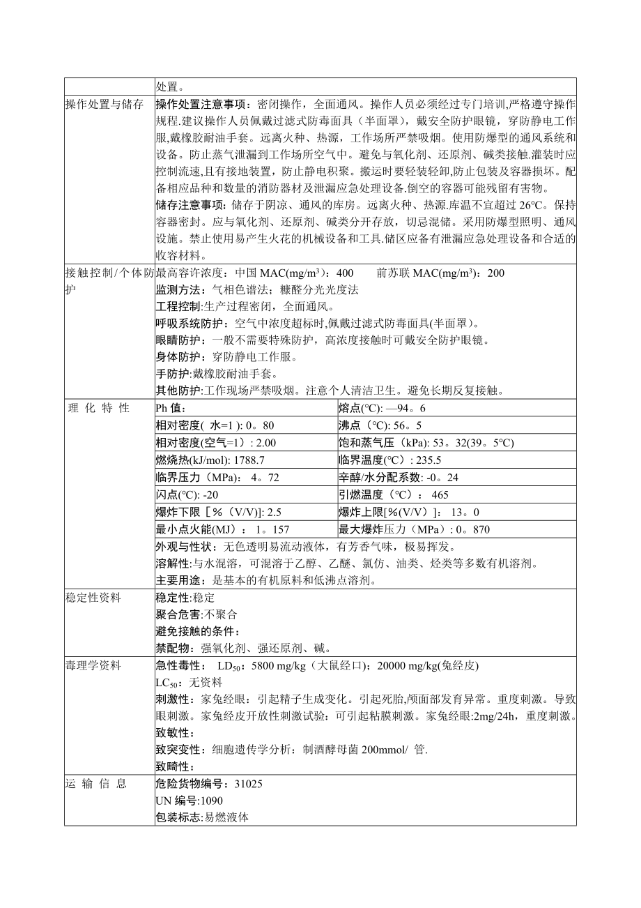 常见危险化学品安全技术说明书(MSDS)_第3页