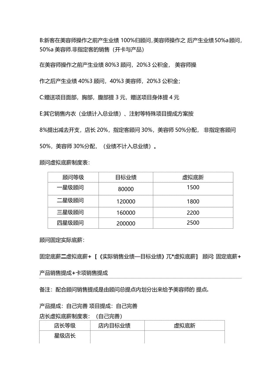 美容院薪资绩效方案_第3页