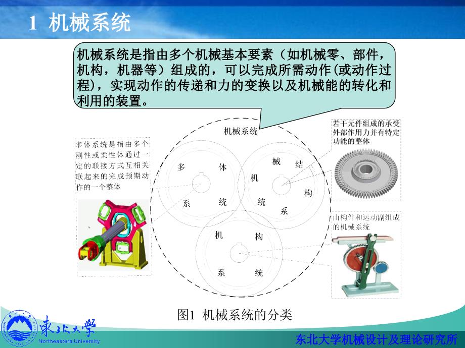 可靠性和可靠性灵敏度分析的MonteCarlo数值模拟法.ppt_第2页