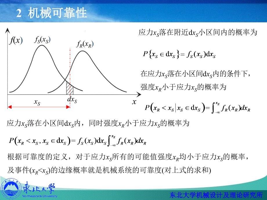 可靠性和可靠性灵敏度分析的MonteCarlo数值模拟法.ppt_第5页