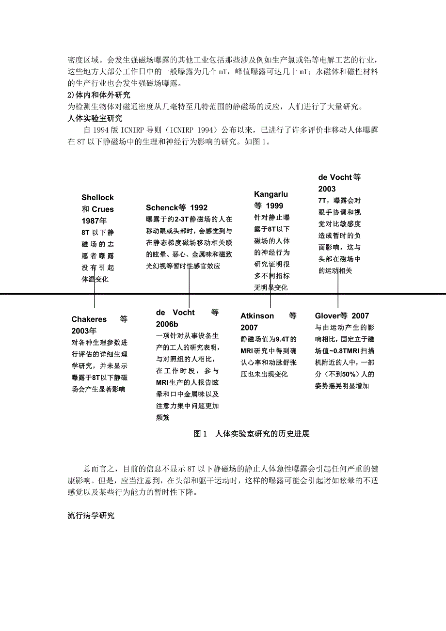 综述磁场生物学效应(以人为对象)_第3页