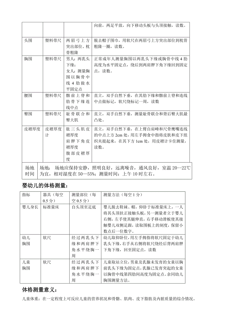 测量方法汇总.doc_第3页