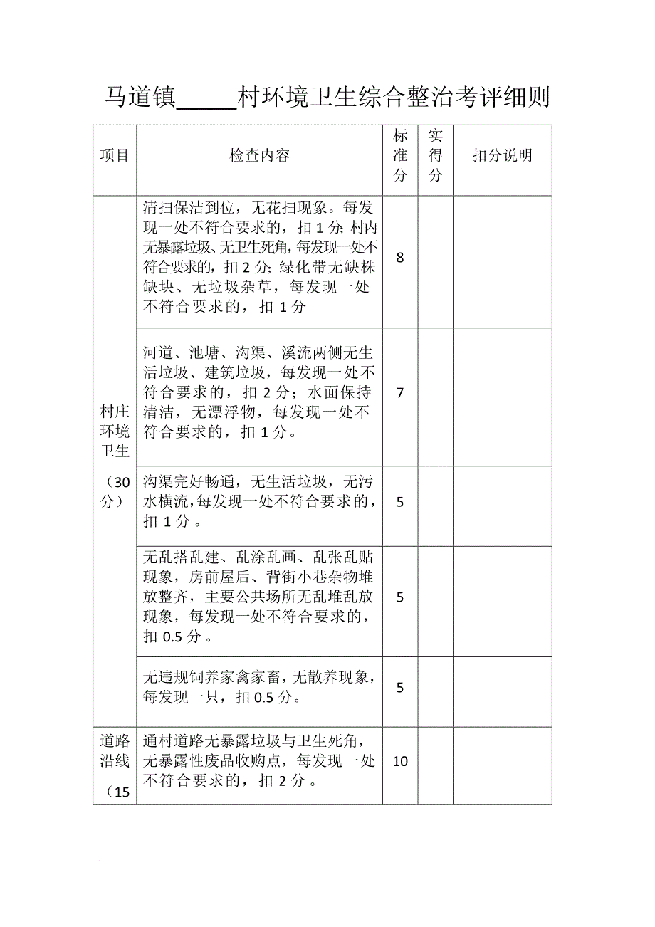 村环境卫生整治考评细则_第1页