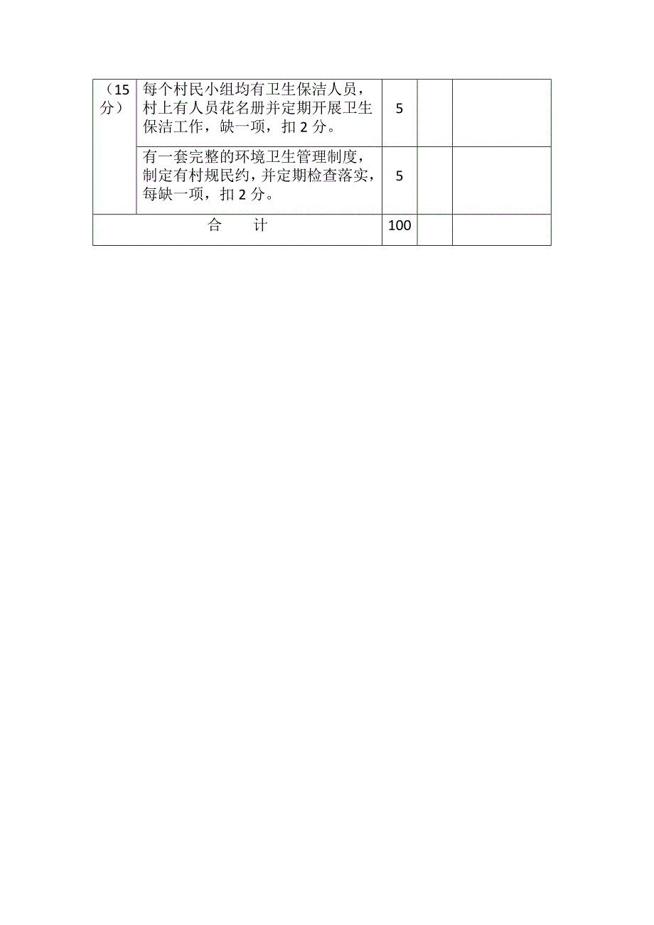 村环境卫生整治考评细则_第3页