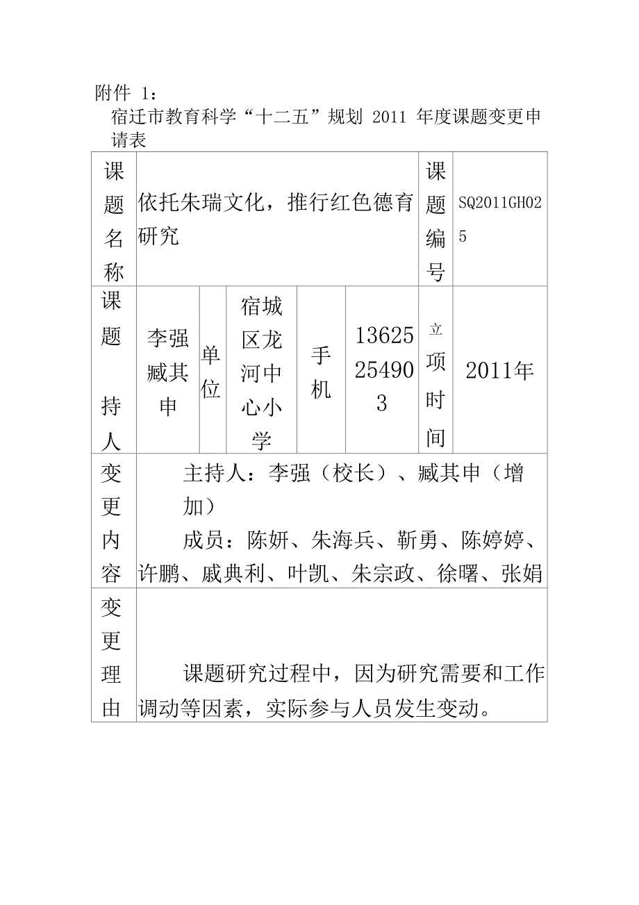 课题成果鉴定书同名49115_第2页