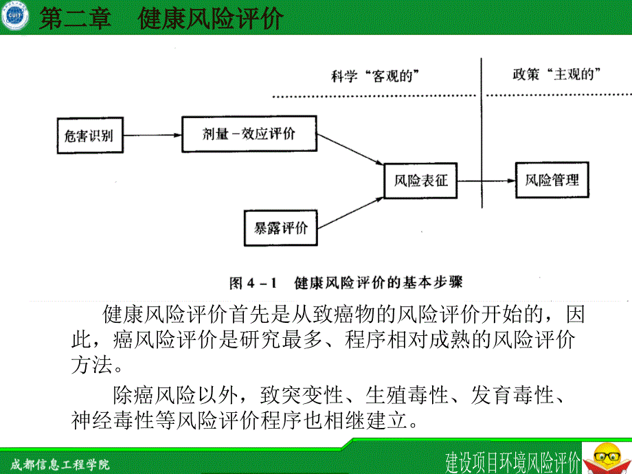 健康风险评价_第4页