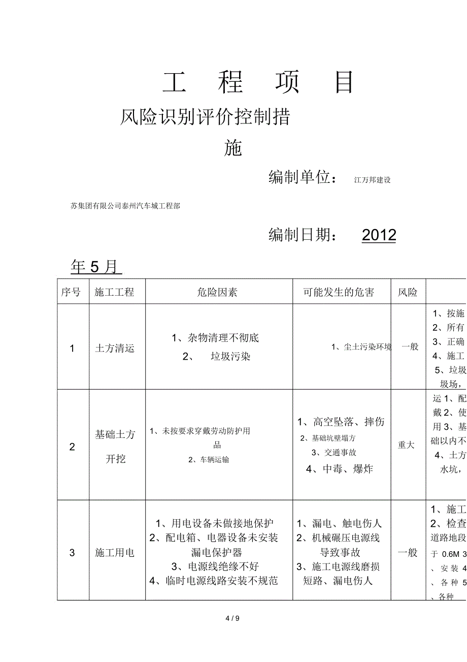 16风险识别与控制措施_7959_第4页