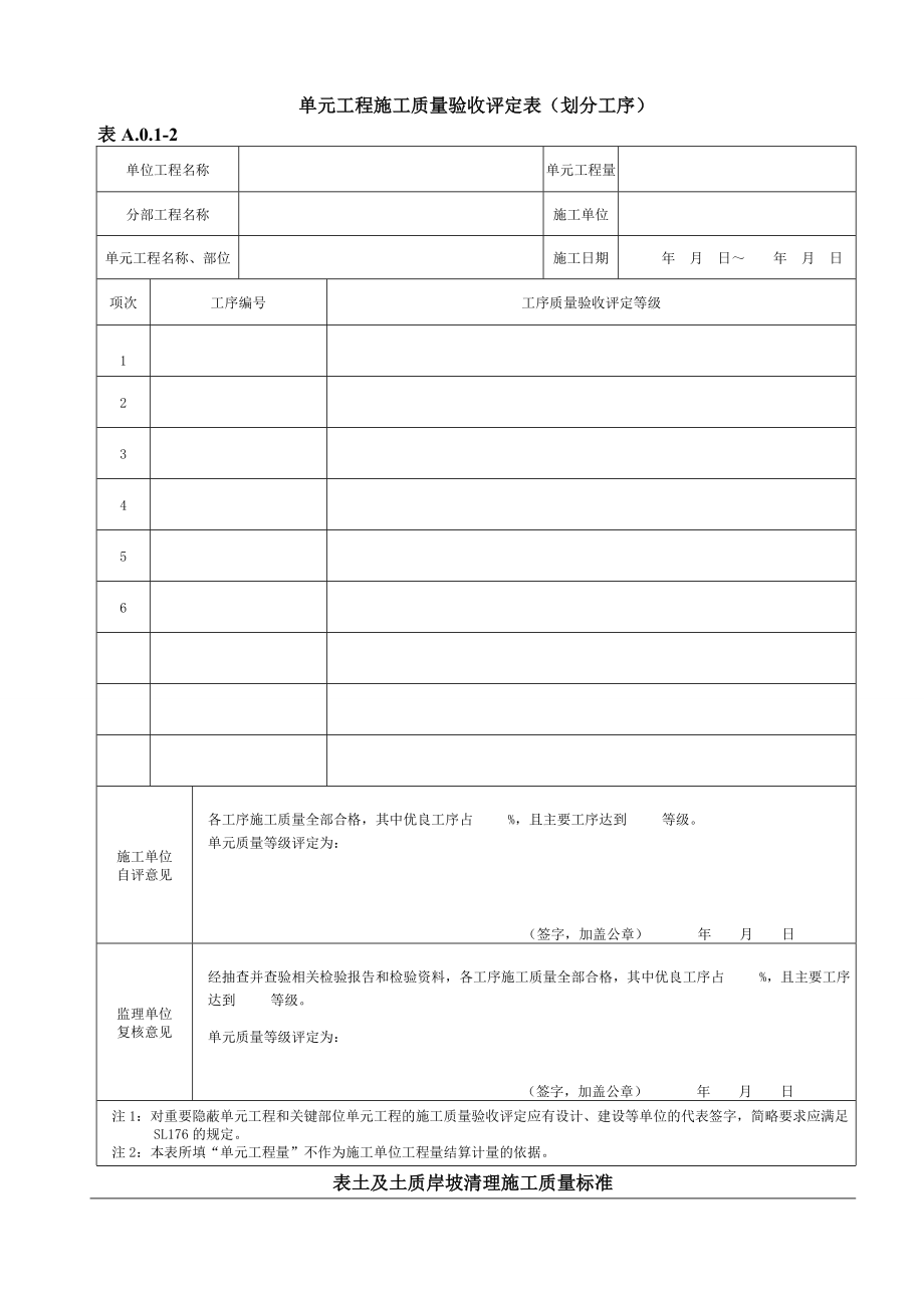 水利水电工程施工质量评定表样表_第4页