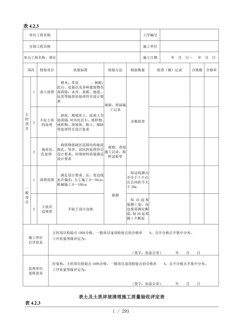 水利水电工程施工质量评定表样表_第5页