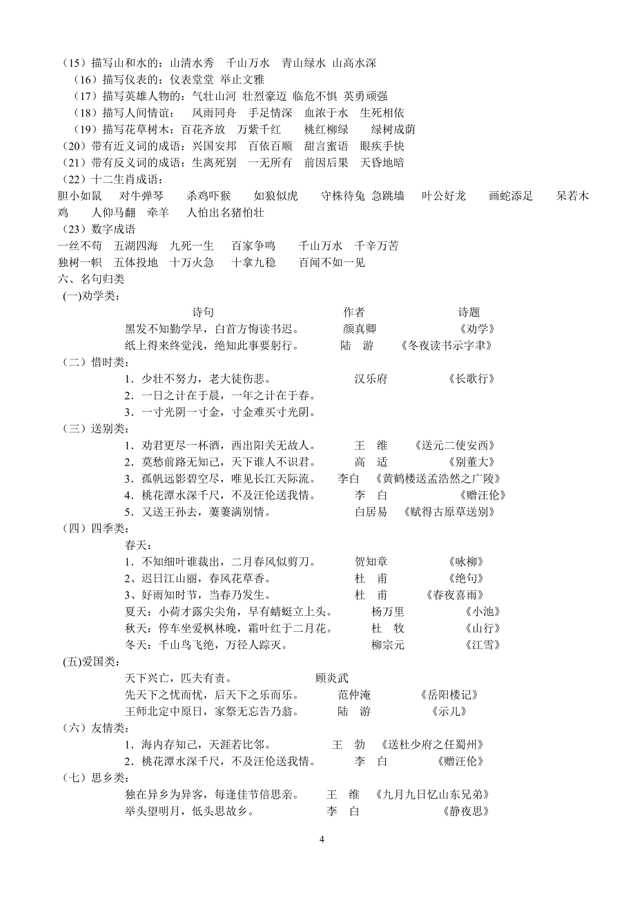 人教版小学语文四年级上册重要知识点整理_第4页