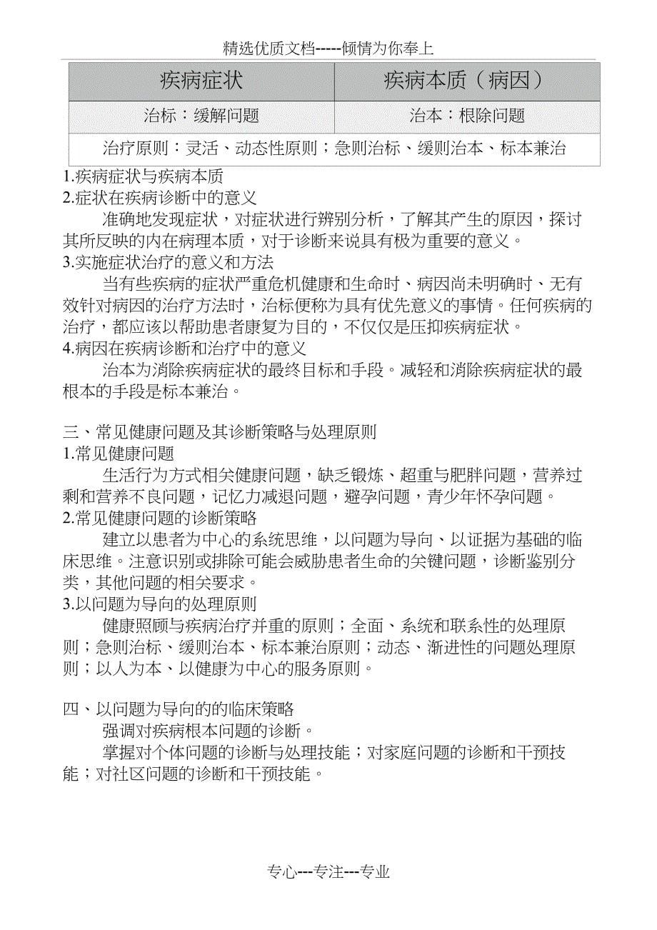 上海规培全科医学概论_第5页