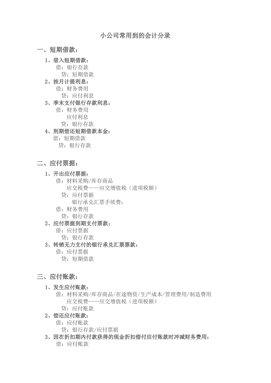 小公司常用到的会计分录_第1页