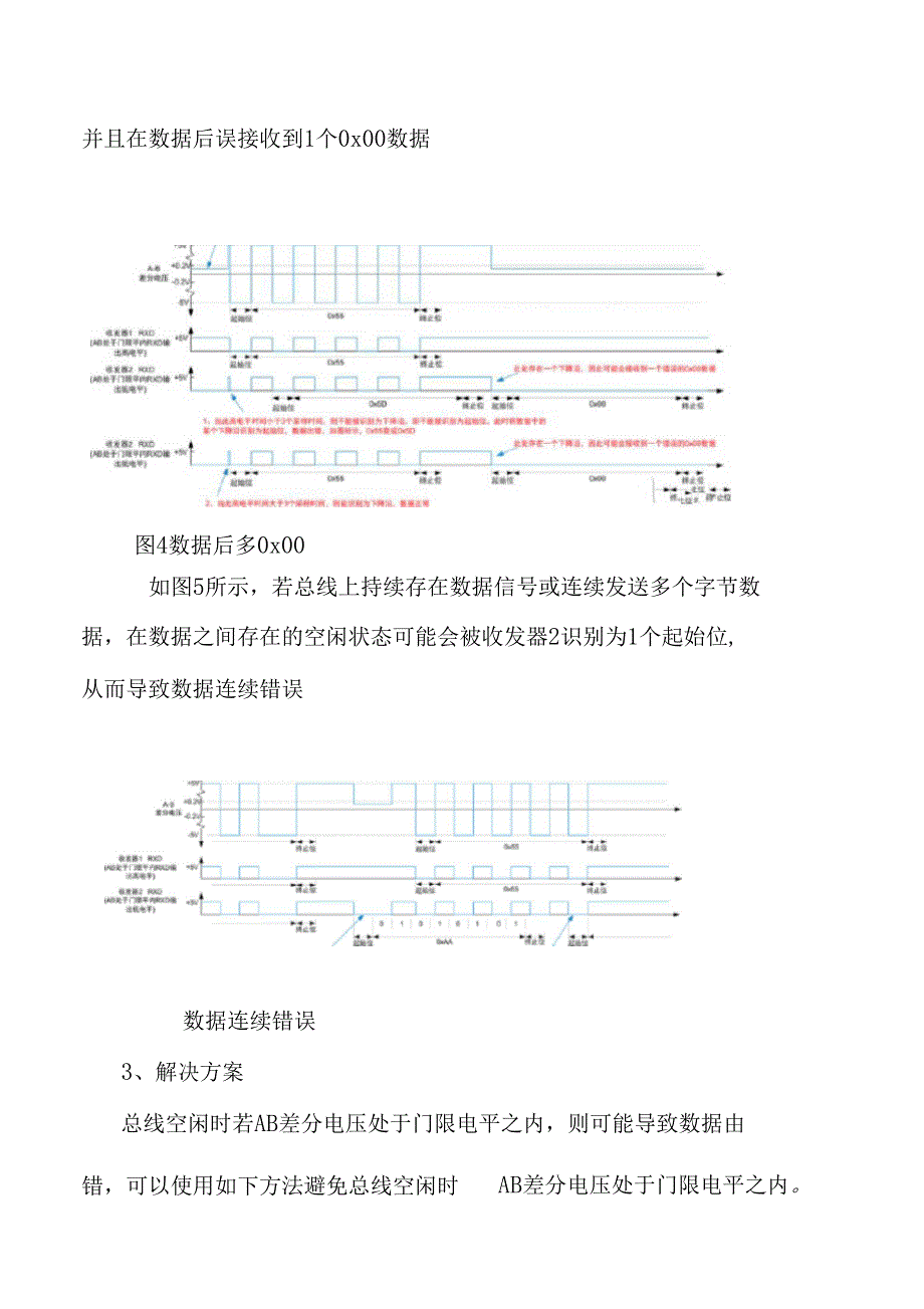 RS-485总线电平异常解决方案解析_第3页