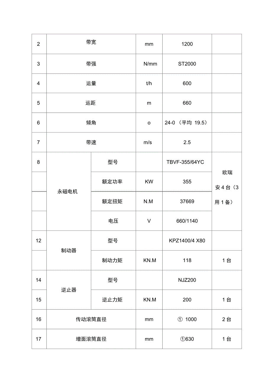 煤矿3400强力皮带安全风险专项辨识_第3页