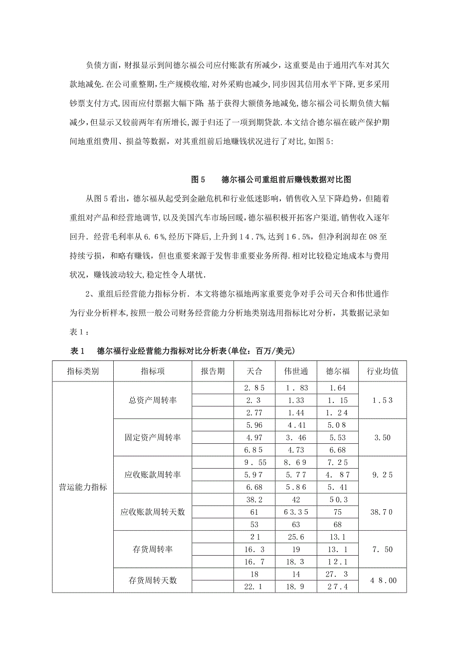 福尔德汽车公司破产保护下财务分析_第4页