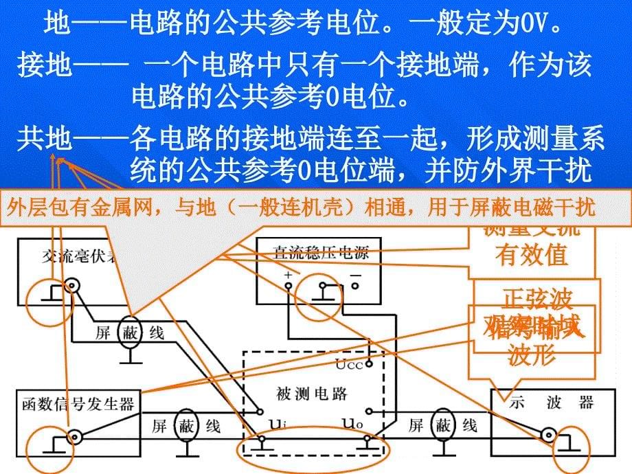 模拟电路实验绪论_第5页