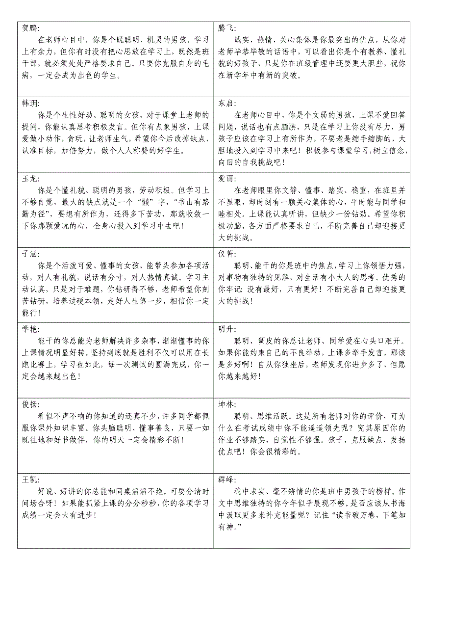 学生评语大全.doc_第1页