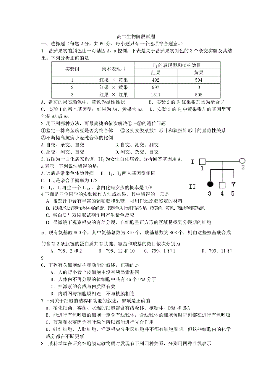 高二生物阶段试题(复习至遗传)_第1页