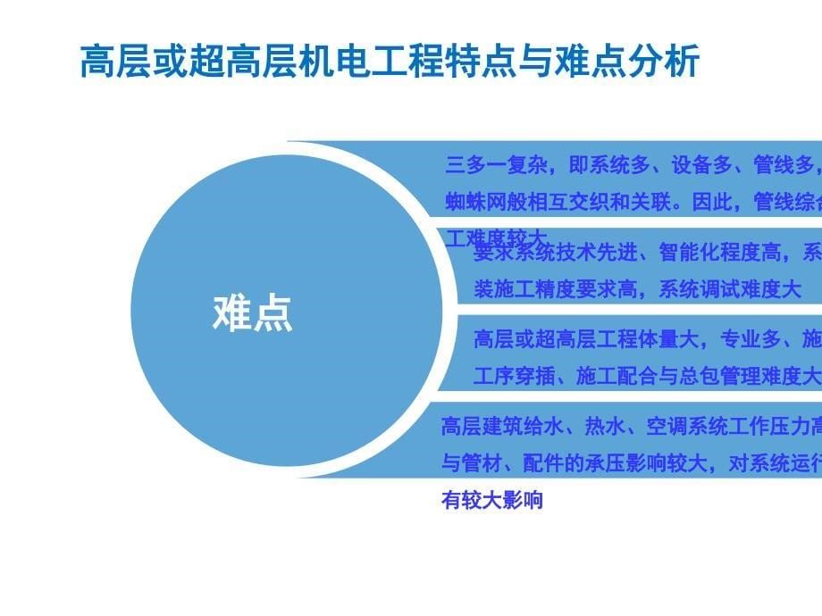 高层及超高层机电工程管线综合布置管理与控制心得课件_第5页